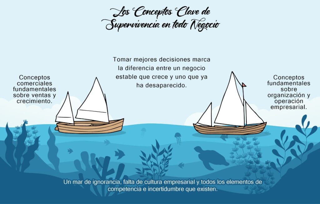 Two sailboats on an ocean illustration.